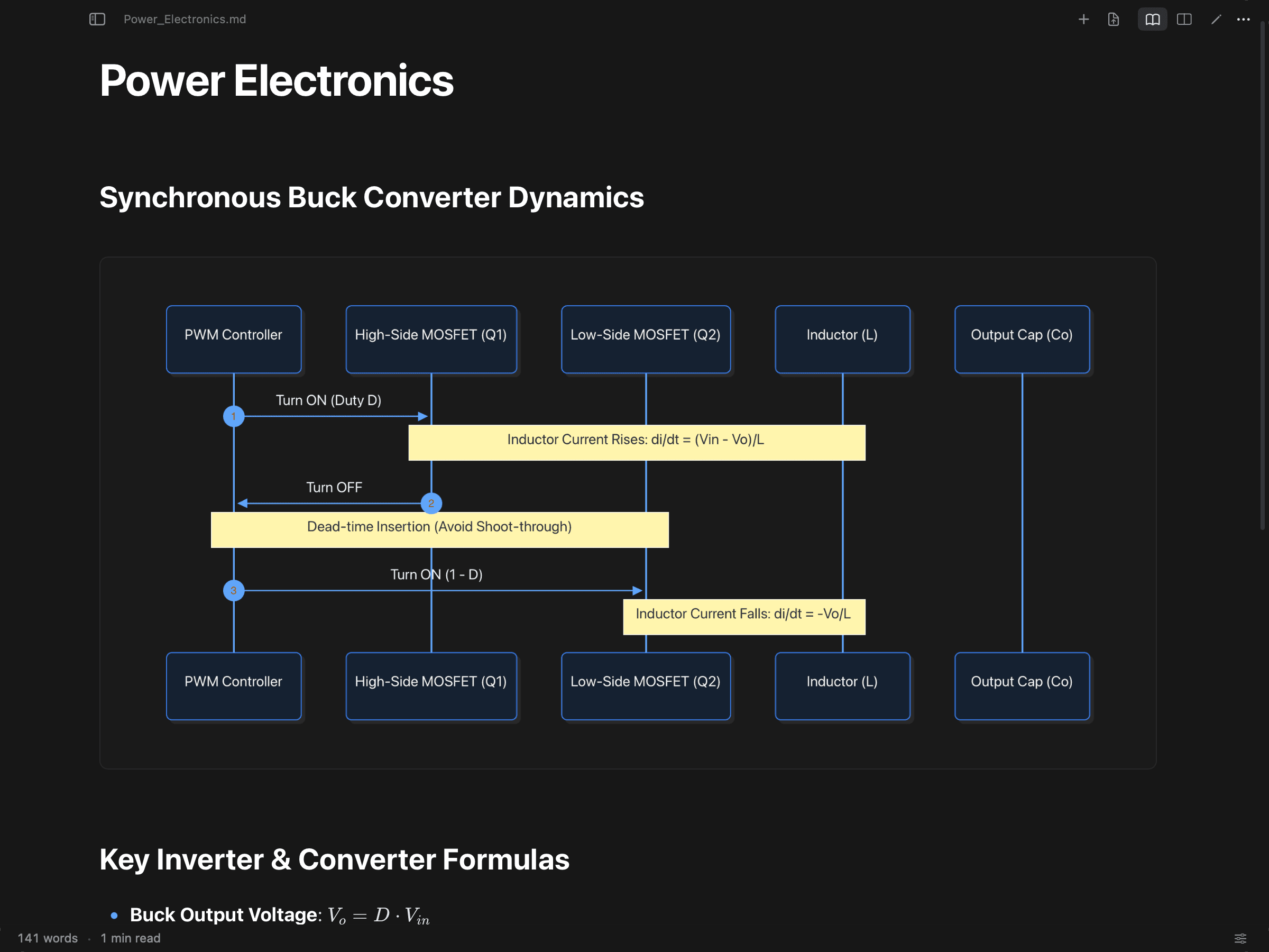 Lucid Reader rendering a Mermaid sequence diagram of a synchronous buck converter's switching cycle