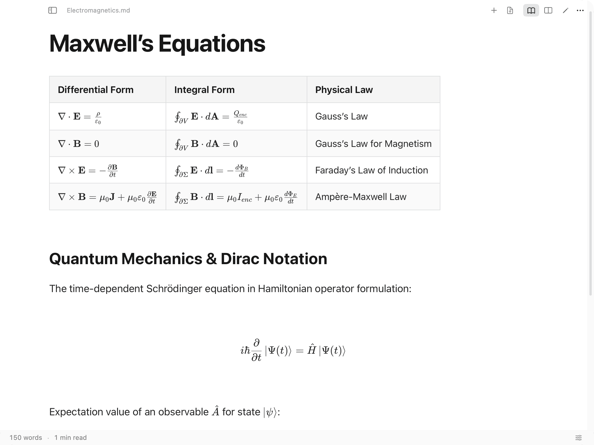 Lucid Reader displaying Maxwell's equations in a Markdown table with KaTeX math in every cell